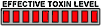 Effective for Toxin Level 10 of 10